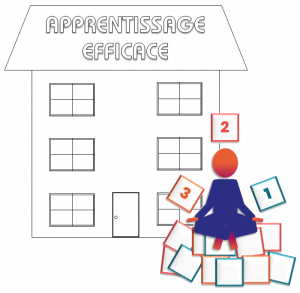 Apprentissage Efficace Build