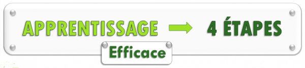 Apprentissage 4 etapes Titre